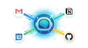 MCP Server 是什麼 - AI 助理連接 Gmail Notion GitHub Google Calendar 示意圖
