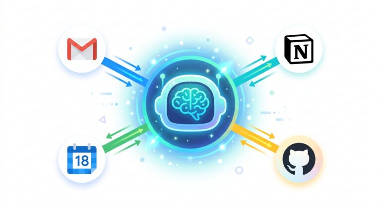 MCP Server 是什麼？讓 AI 幫你整理幾千封 Gmail 的那個神奇工具